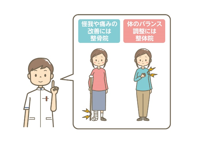 違い